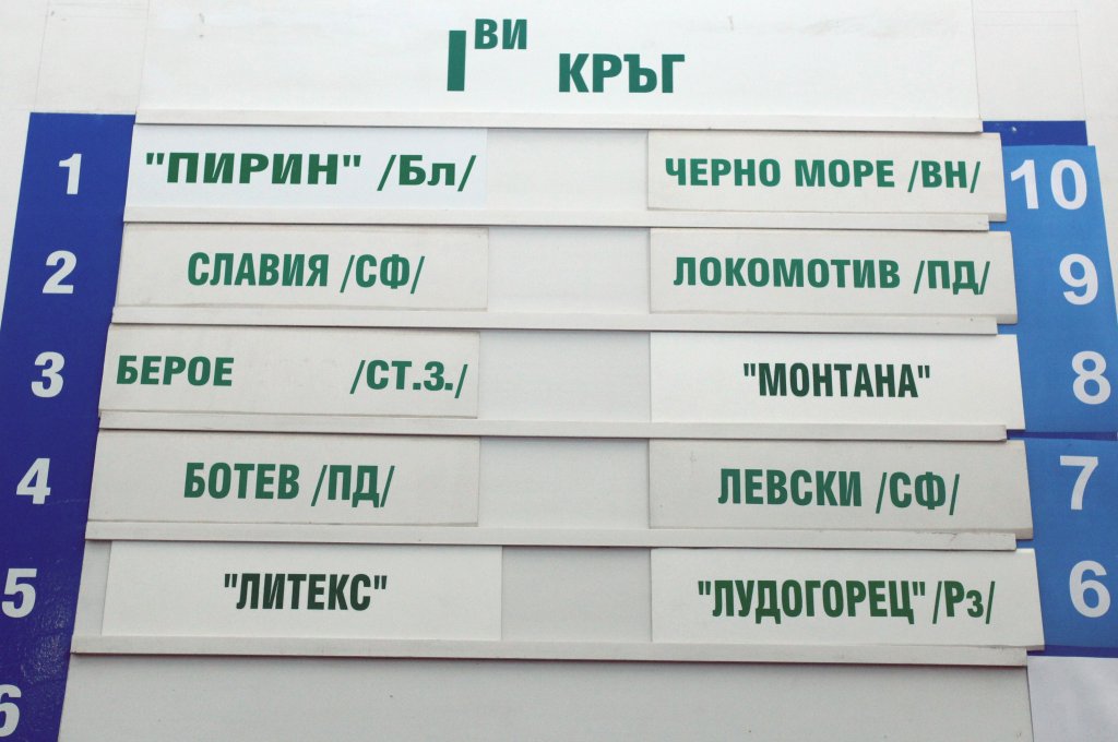 жребий, а група