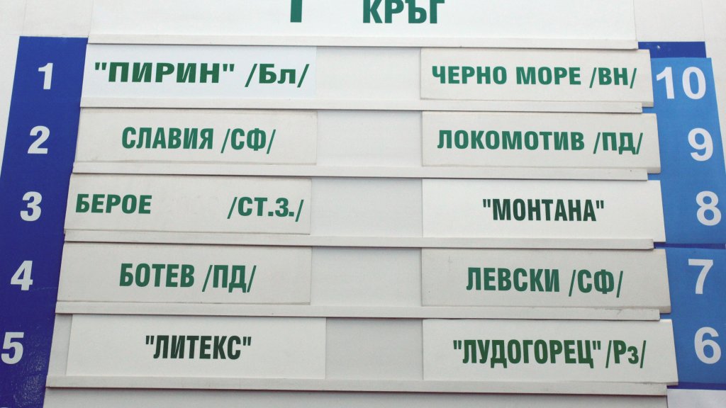 жребий, а група