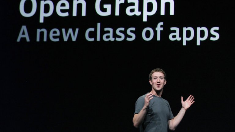 Марк Зукърбърг представя през 2011-та година Open Graph, с което цели Facebook чрез своята платформа да създаде най-подробната и обширна социална карта в света