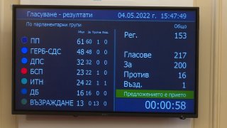 Парламентът не прие предложенията за изпращане на оръжие