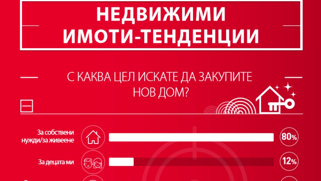 Societe Generale Експресбанк