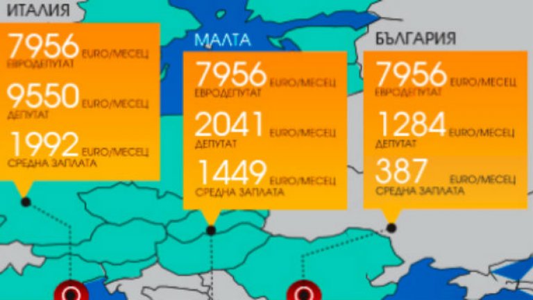 Къде е най-добре да си депутат