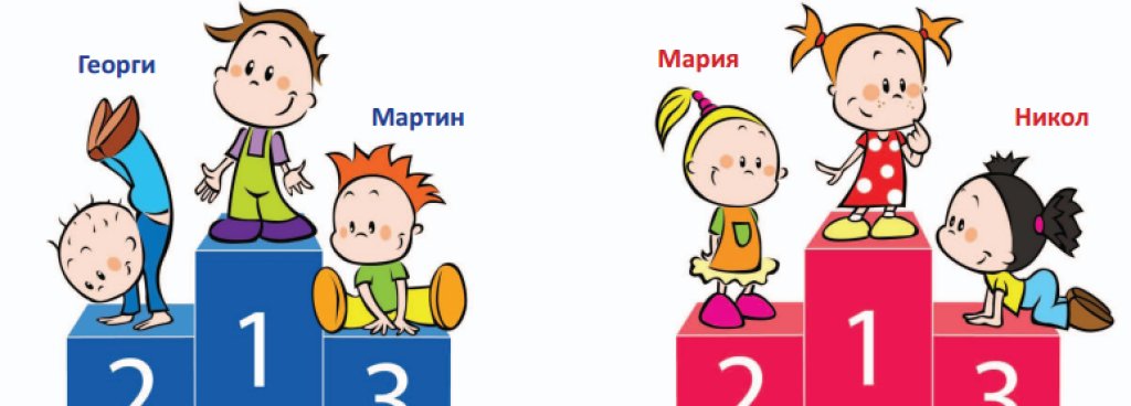 Това са най-предпочитаните детски имена в страната