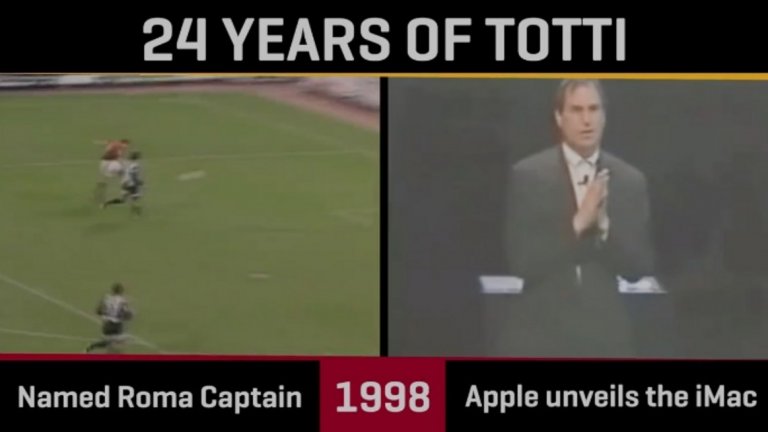 1998 г. 
Става капитан на Рома; от Apple представят iMac