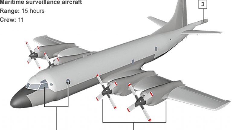 Самолети P-3 Orion са изпратени от Австралия, Нова Зеландия, Южна Корея и Япония