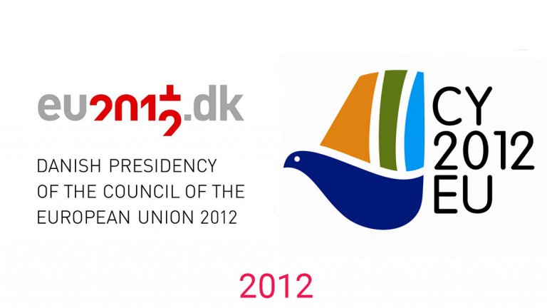 Дания - Кипър