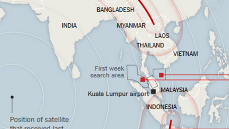 Търсенето на самолета е в две основни дъги - от Лаос до Каспийско море, през Индийския океан от западната страна на остров Суматра до западната граница на Австралия