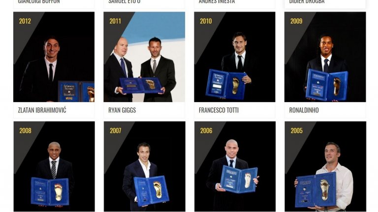 Всички носители на Златната стъпка от 2003 до 2016 г.