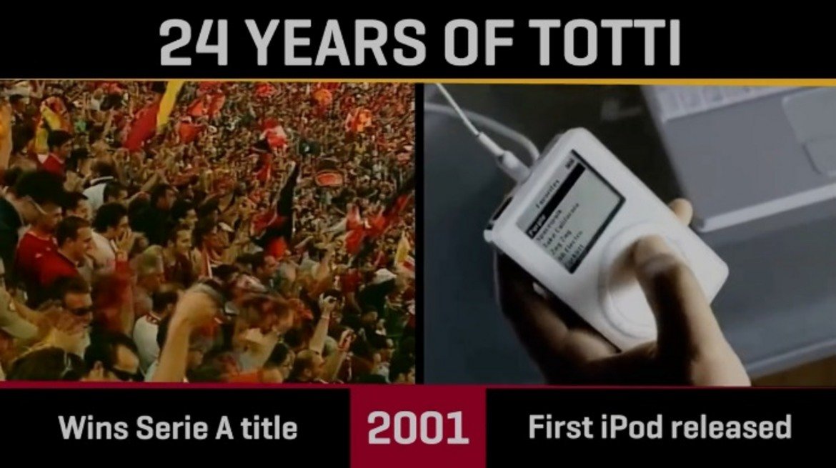 2001 г.
Печели титлата в Серия А; iPod излиза на пазара