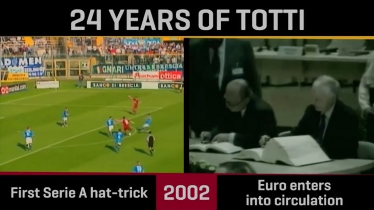 2002 г.
Първи хеттрик в Серия А; еврото влиза в обръщение