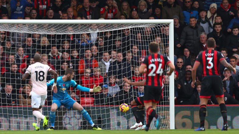 Манчестър Юнайтед избегна нов срам с инфарктна победа в Борнемут