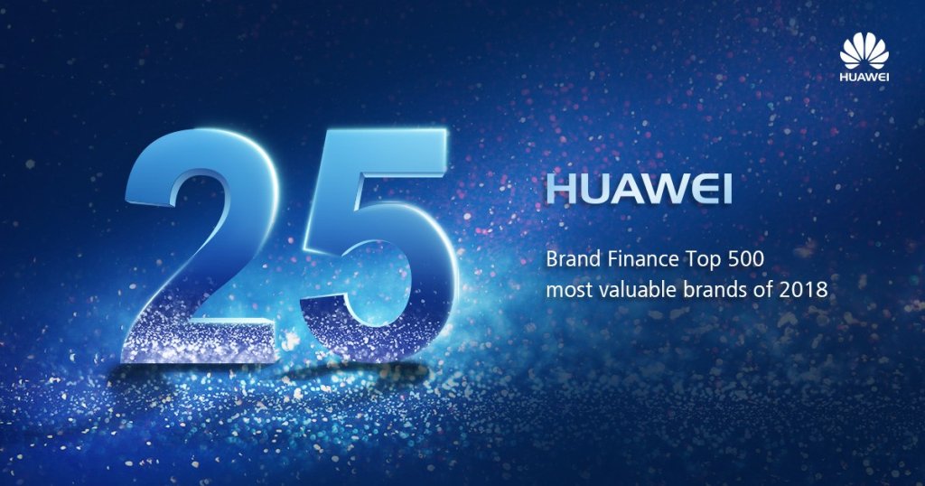 Brand Finance Top 500