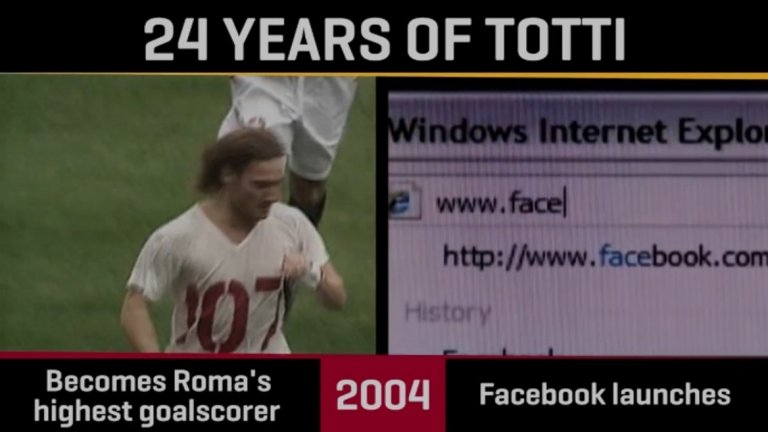 2004 г.
Става голмайстор №1 на Рома в Серия А, отбелязвайки 107-ото си попадение за клуба при победа с 5:1 над Парма на 19 декември, подобрявайки рекорда на Роберто Пруцо; стартът на Facebook