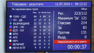 Вотът беше иницииран от партия "Величие"