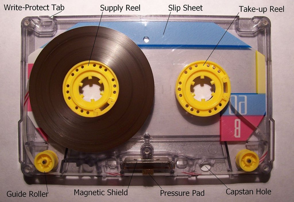1280px-Memorex_Compact_Cassette_opened