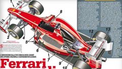 Дали новото Ferrari ще изглежда така? Обърнете внимание на новите елементи пред въздушните кутии