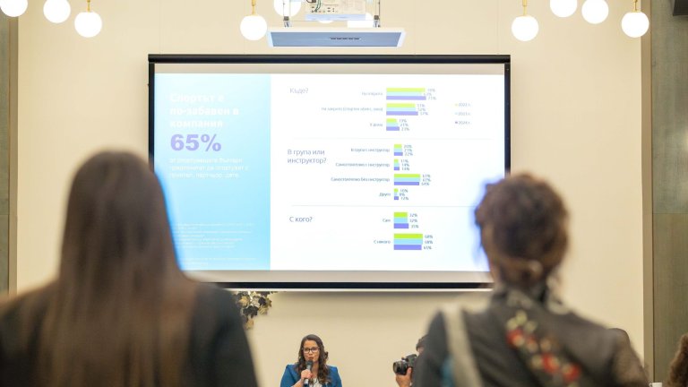 Спортът се утвърждава като начин на живот, показва изследване