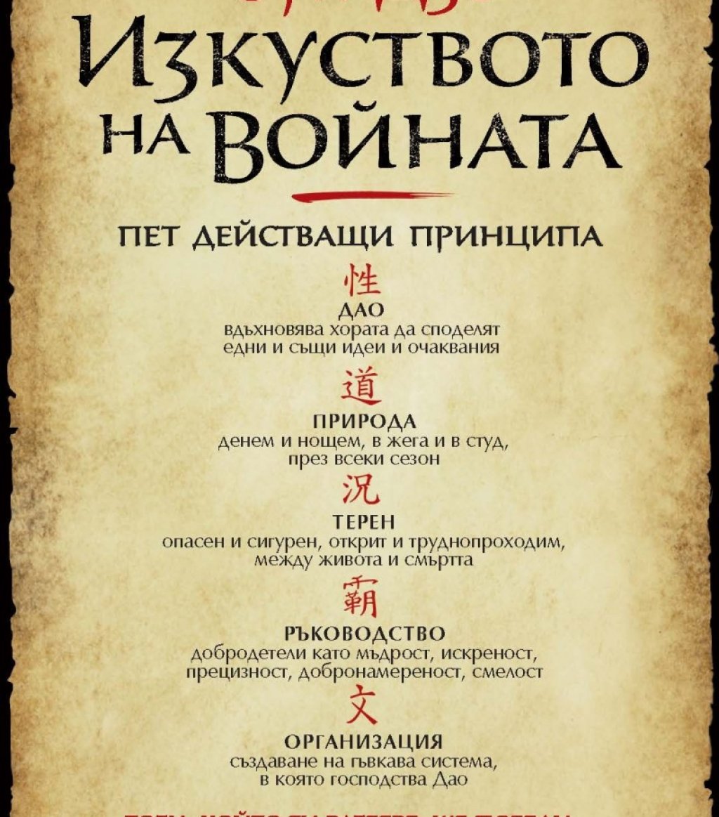 И...първенството се държи от Изкуството на войната на Сун Дзъ