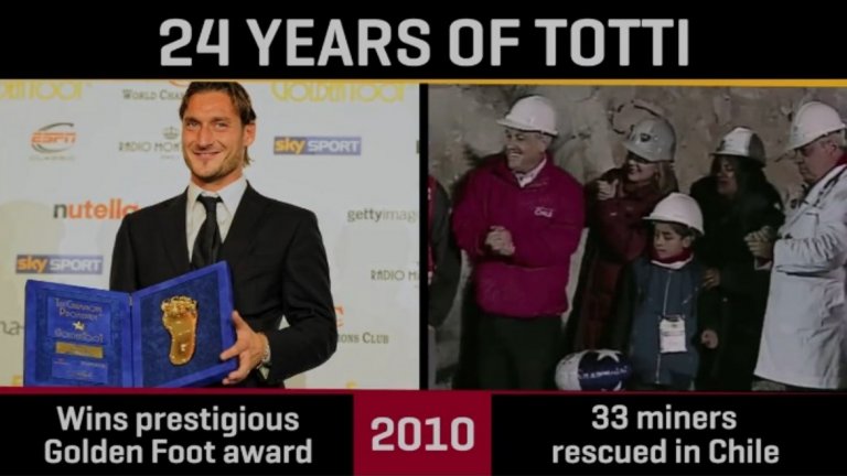 2010 г.
Печели престижната награда „Златен крак“; 33 миньори са спасени след 69 дни под земята при инцидент в Чили