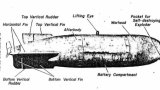 1706523413_109_Motobomba-FFF