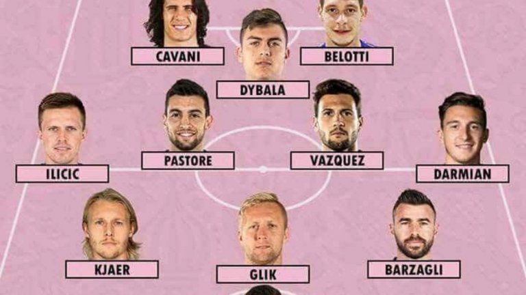 Ето как можеше да изглежда Палермо, ако не бе продал звездите си, в схема с трима централни бранители