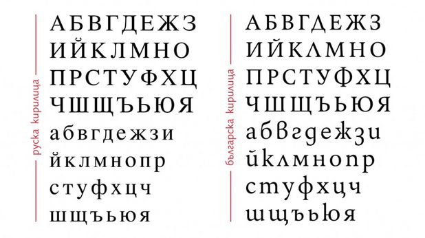 Манифестът "за българска кирилица" сравнява начините на изписване на буквите според руската и българската традиции