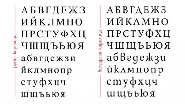 Манифестът "за българска кирилица" сравнява начините на изписване на буквите според руската и българската традиции