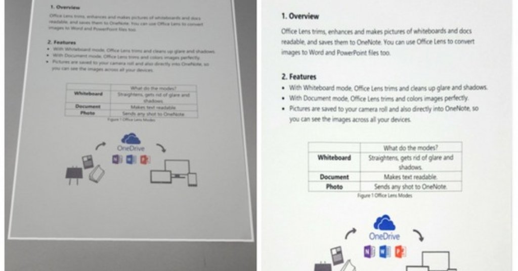 Office Lens
И още нещо от Microsoft – едно от най-добрите приложения на пазара за сканиране на документи – Office Lens. Снимайте визитка, документ или дори бяла дъска и приложението ще го превърне в текст, който можете да претърсвате и дори редактирате. Приложението може също така да превърне документа в PDS или в Powerpoint презентация.