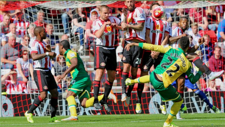 Съндърланд този сезон. Ужасни са. Вероятно бързо ще ни освободят от това да не ги понасяме, поне на ниво Висша лига.