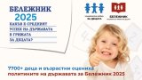 nad-7700-decza-i-vazrastni-oczeniha-darzhavata-za-belzhnik-2025