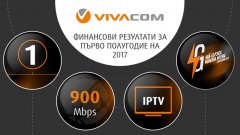 VIVACOM обяви 432 млн. лв. приходи за първото полугодие на 2017