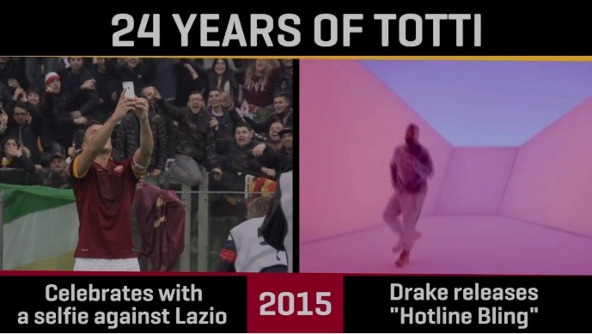 2015 г.
На 11 януари се разписа на два пъти в дербито с Лацио, за да може Рома да достигне до равенство 2:2, след като изоставаше с 0:2, отпразнувайки втория си гол със слефи на фона на феновете на Рома; Дрейк пуска песента Hotline Bling