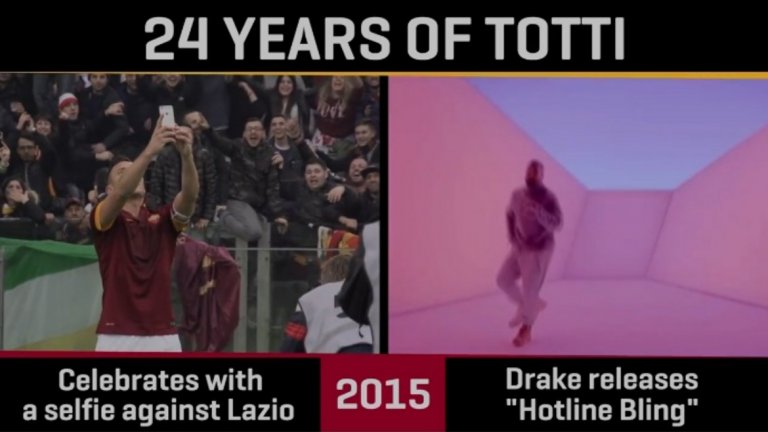 2015 г.
На 11 януари се разписа на два пъти в дербито с Лацио, за да може Рома да достигне до равенство 2:2, след като изоставаше с 0:2, отпразнувайки втория си гол със слефи на фона на феновете на Рома; Дрейк пуска песента Hotline Bling