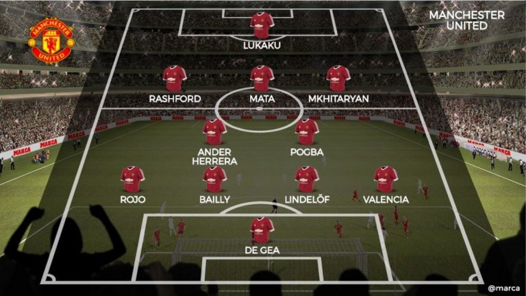 Манчестър Юнайтед
С Виктор Линдельоф Моуриньо ще затегне защитата на "червените дяволи", а трансферът на Ромелу Лукаку показва големите амбиции на тима този сезон.