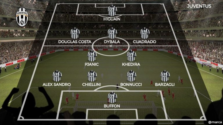 Ювентус
Тимът загуби Дани Алвеш, но пък се подсили с Дъглас Коща в атака. И все пак "старата госпожа" изглежда е дълбоко задрямала през този трансферен прозорец.