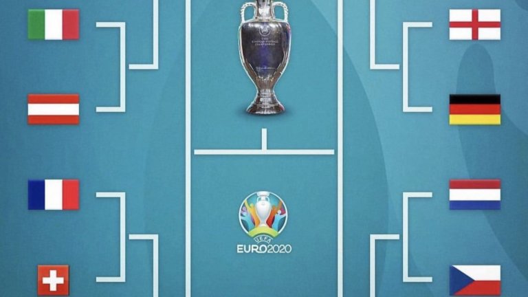 ТВ програма за всички осминафинали от Евро 2020 по дни и часове