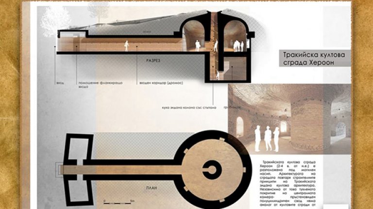 Тракийският храм Хероон е посветен на обожествен след смъртта си владетел