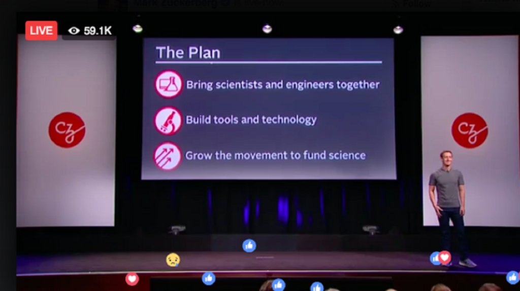 The Chan Zuckerberg Initiative, марк зукърбърг, facebook, live