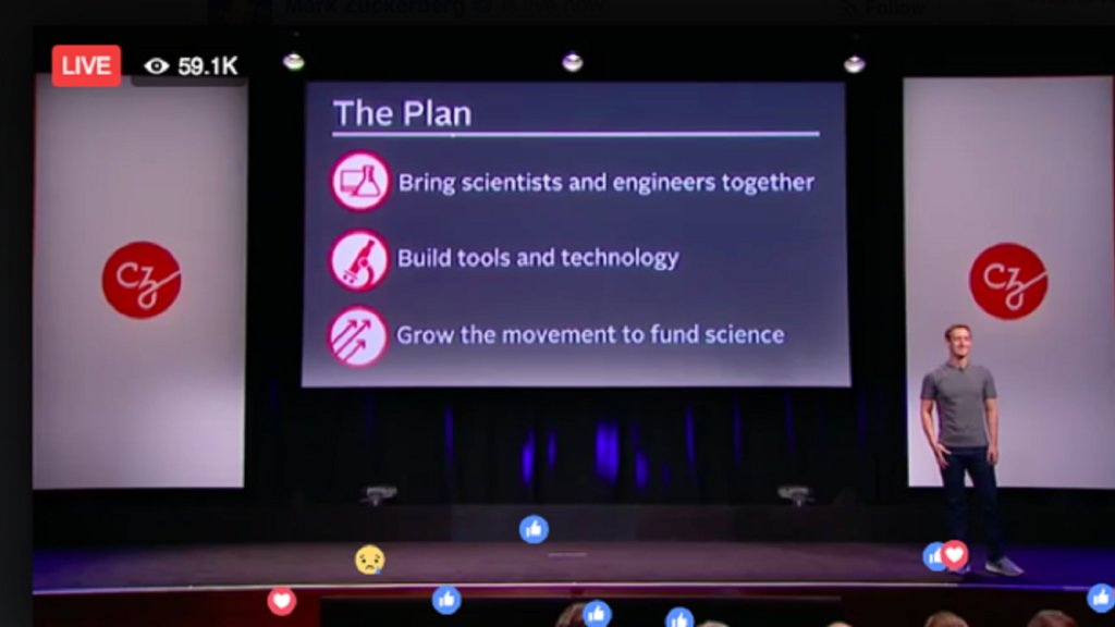 The Chan Zuckerberg Initiative, марк зукърбърг, facebook, live