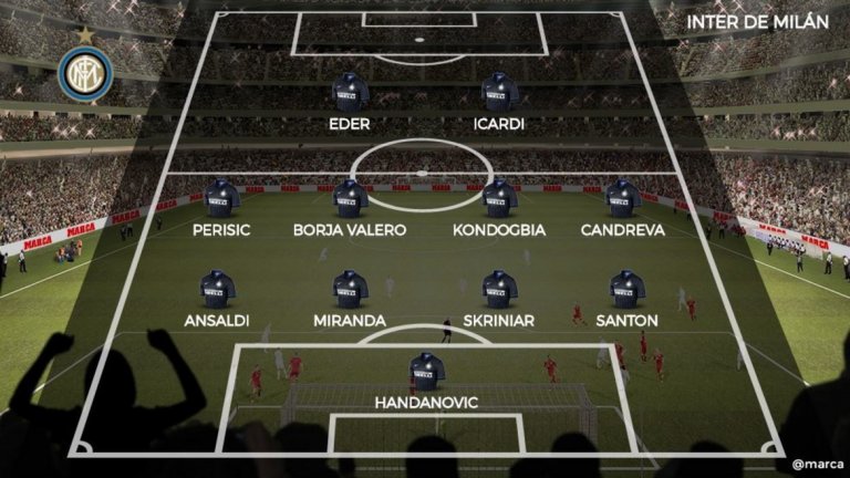 Интер
За разлика от градския си съперник, засега Интер се е подсилил единствено с Борха Валеро. Тимът все още не изглежда като претендент за титлата и се очаква поне още една промяна в стартовия състав преди края на трансферния прозорец.