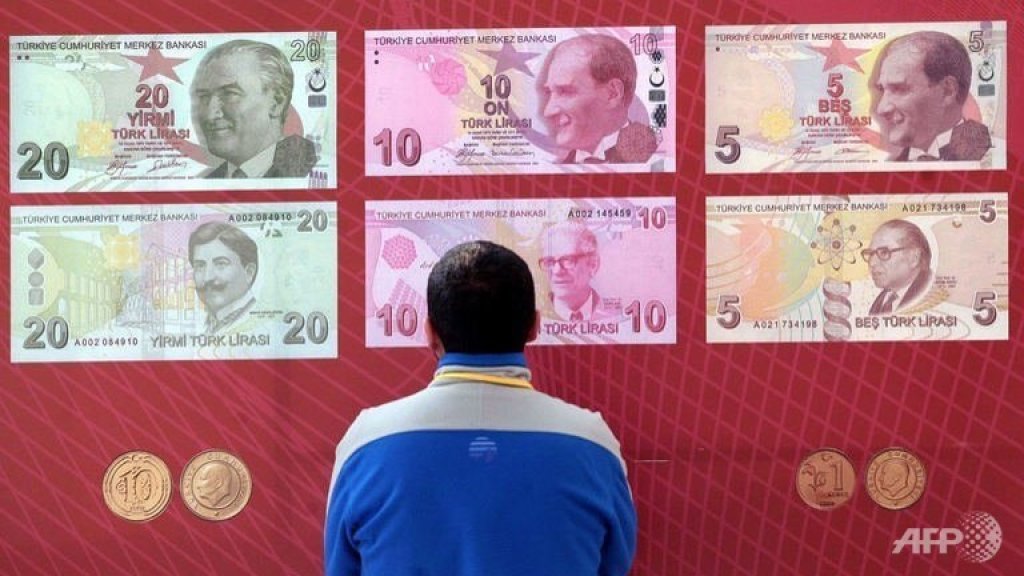 turkeycurrency