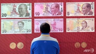 turkeycurrency