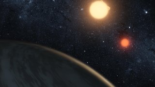 хорокоп, планети