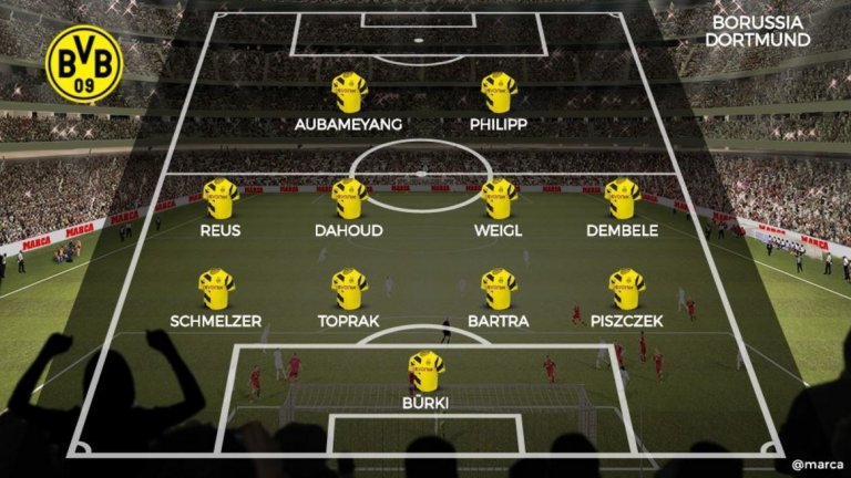 Борусия Дортмунд
Пиер-Емерик Обамеянг си остава звездата сред "бебетата" на Дортмунд... поне засега. "Жълто-черните" разполагат с изключително млад и талантлив стартов състав, но дали могат да го задържат и да се противопоставят на шампиона Байерн.