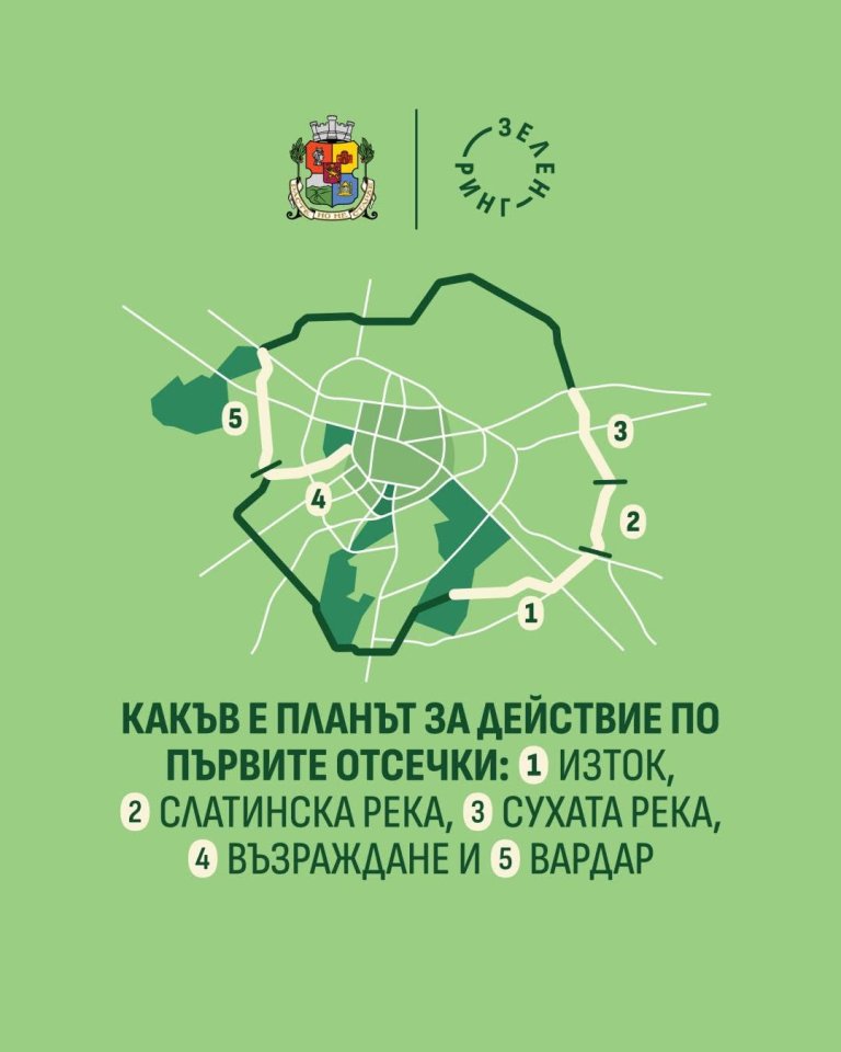 Карта на Зеления ринг - откъде ще минава той