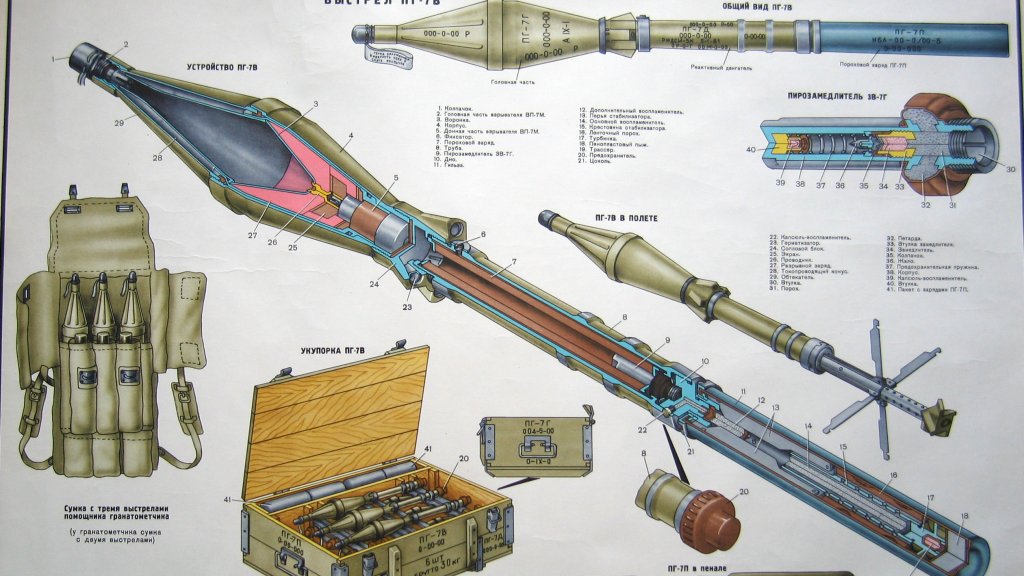 рпг-2