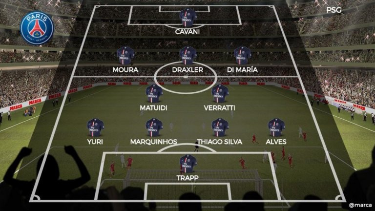 ПСЖ
С привличането на Юри и на Алвеш вицешампионът на Франция сериозно се подсили по крилата. Отборът вече е по-опитен и е фаворит да си върне титлата в Лига 1, а основната цел пред Унай Емери на трансферния пазар ще бъде да задържи страховитата си халфова линия.