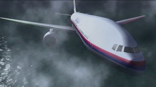 plane