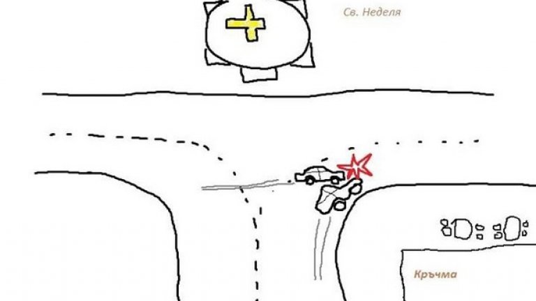 Ултрасложната схема на кръстовището, снимана с ДРОН