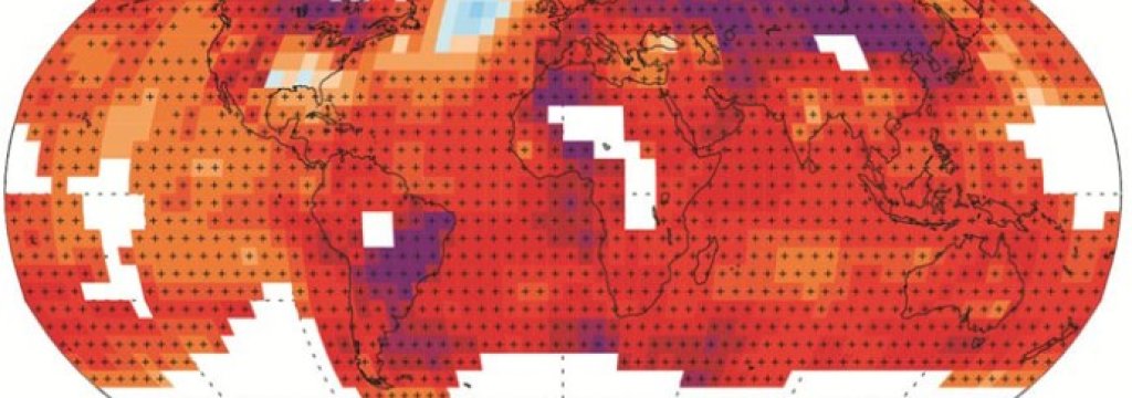 global warming T